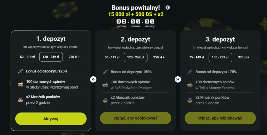 Aktualny baner bonusu powitalnego Twindor z kwotą w PLN i free spinami